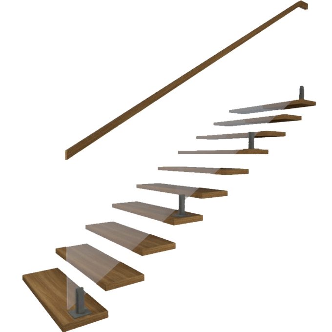 Стеклянное ограждение Стеклянное ограждение 10 мм на стойках